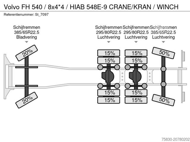 Autokrāna kravas automašīna Volvo FH 540 / 8x4*4 / HIAB 548E-9 CRANE/KRAN / WINCH