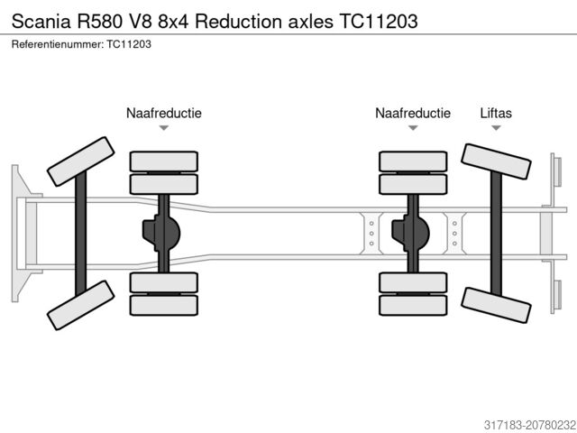 3 pusių savivartis Scania R580 V8 8x4 Reduction axles