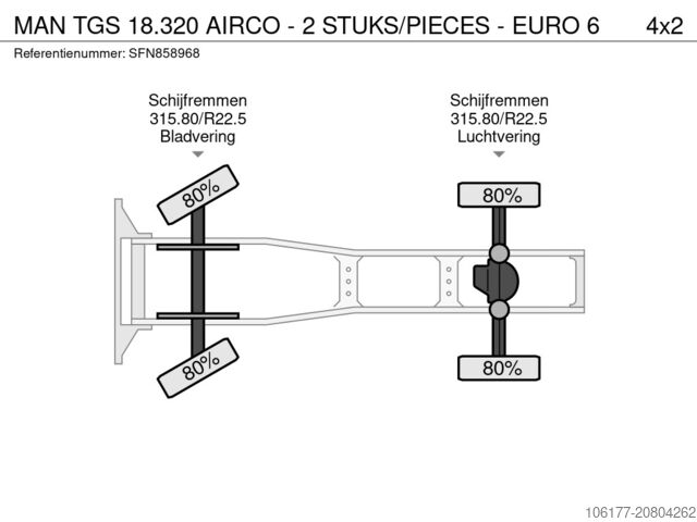 Estándar-SZM MAN TGS 18.320 AIRCO - 2 STUKS/PIECES - EURO 6