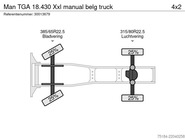Standaard trekker Man TGA 18.430 Xxl manual belg truck