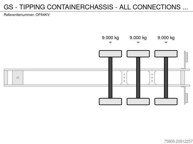 Transportul de containere GS - TIPPING CONTAINERCHASSIS  - ALL CONNECTIONS -...