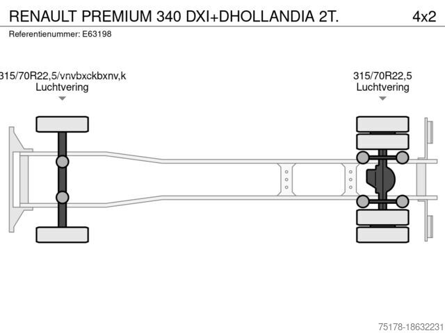 Koffer RENAULT PREMIUM 340 DXI+DHOLLANDIA 2T.