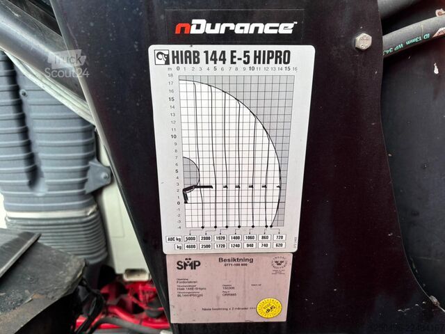 Самосвал с кран Volvo FM 500 8x4*4 HIAB 144E-5 / BOX L=5992 mm