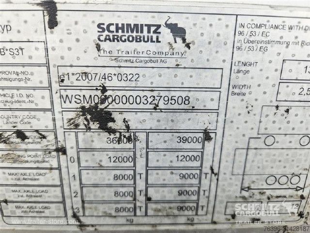 Fischer u. Schweiger GmbH Fischer u. Schweiger GmbH Fischer u. Schweiger GmbH