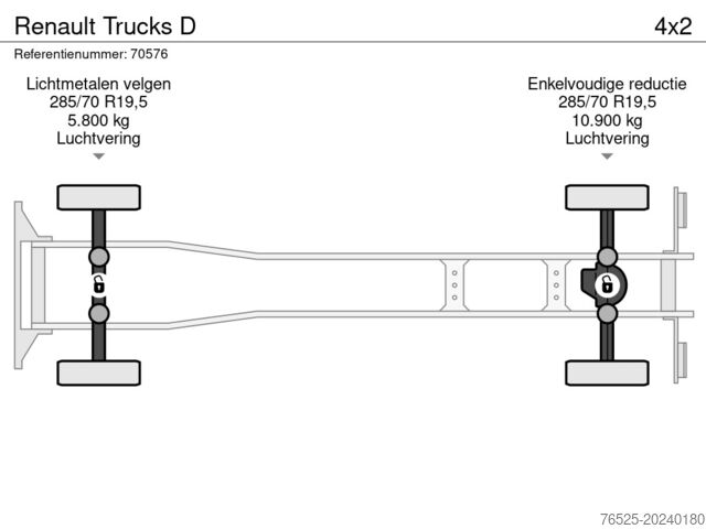 Renault Trucks D Renault Trucks D