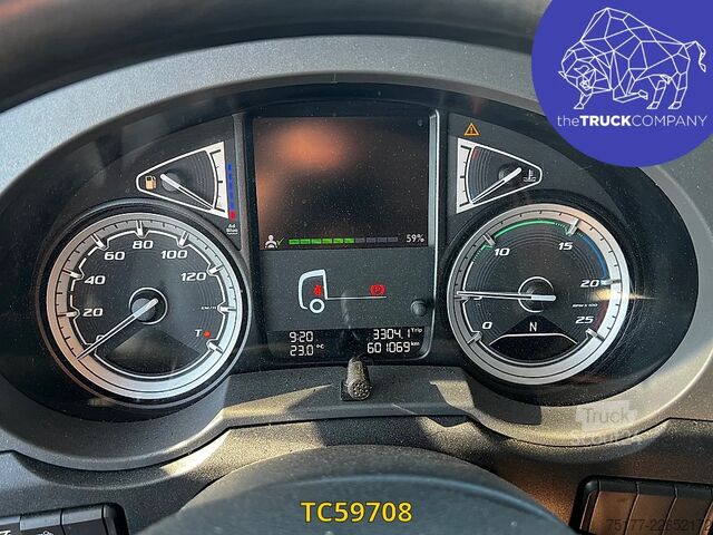 Standaard-SZM DAF XF 430