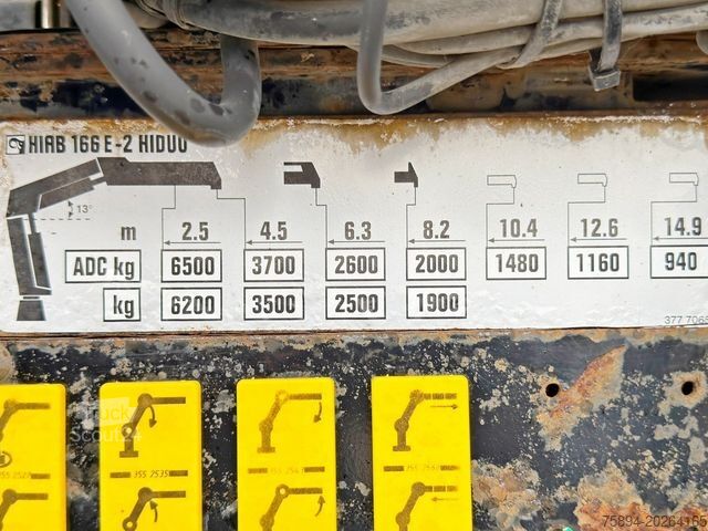 Abschleppwagen MAN TGS 32.360* HIAB 166 E-2 HIDUO + FUNK* TOP