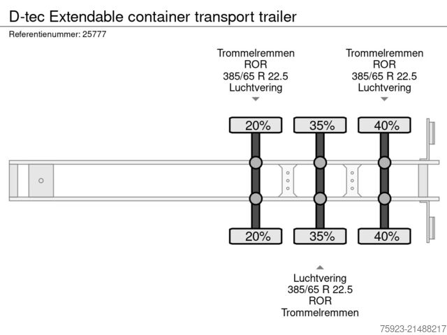 Transport de conteneurs D-tec Extendable container transport trailer