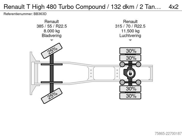 Standard-SZM Renault T High 480 Turbo Compound / 132 dkm / 2 Tanks /...