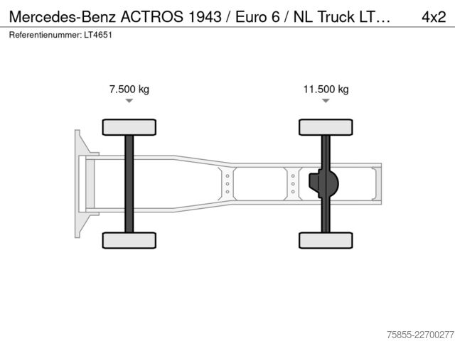  Mercedes-Benz ACTROS 1943 /  Euro 6 / NL Truck