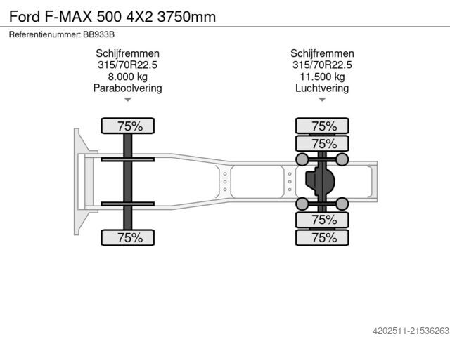 Standaard-SZM Ford F-MAX 500 4X2 3750mm