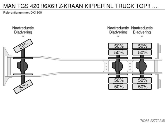 Wywrotka 3-stronna MAN TGS 420 !!6X6!! Z-KRAAN KIPPER NL TRUCK TOP!!