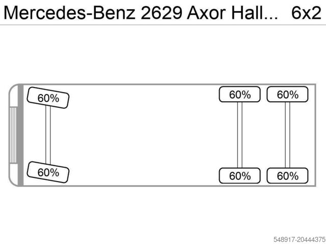 Sopbil Mercedes-Benz 2629 Axor Haller/Aufbau+Zoeller/Schüttung