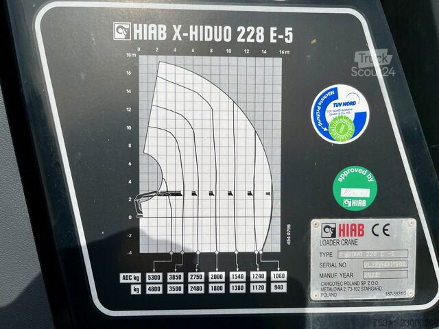 Platós teherautó MERCEDES-BENZ Actros 2543 LL| X-HIDUO 228 E-5*Seilwinde*Navi