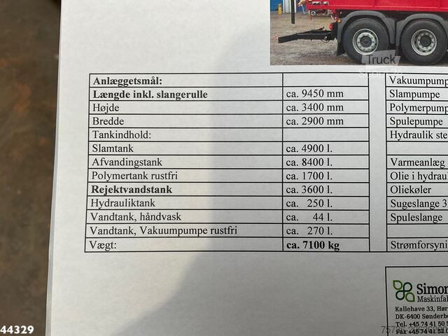 Όχημα αναρρόφησης Man TGS 26.360 6x2 Simon Moos Combi