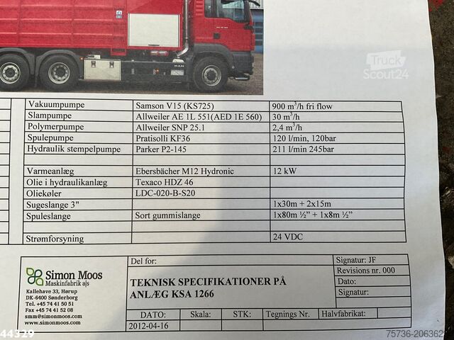 Όχημα αναρρόφησης Man TGS 26.360 6x2 Simon Moos Combi