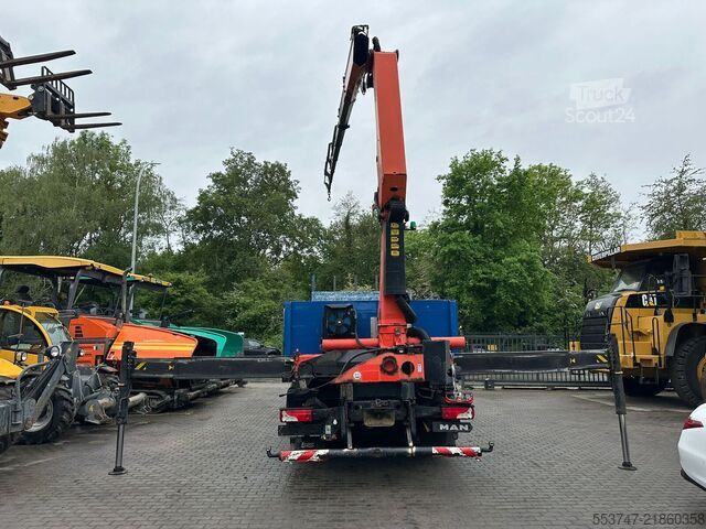 Priklopnik za platformo MAN TGS 26.400 / AC