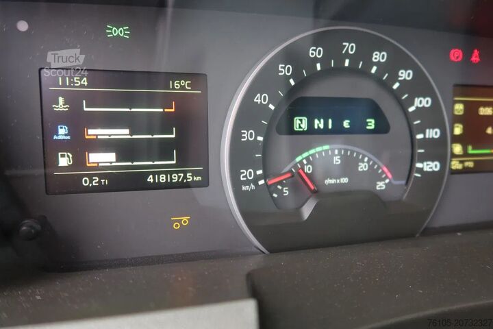 Kabelsysteem Volvo FH 460 Hooklift 8x2 Haakarm. 3x Steering axle