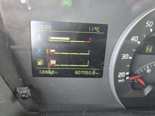 Standard tractor unit Volvo FH 500 Globetrotter