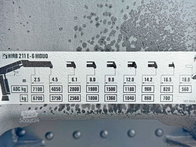Кран, змонтований на вантажівці MERCEDES-BENZ ACTROS 2636 *HIAB 211 E-6 HIDUO/FUNK * 6x4