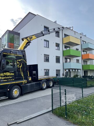 Gabelstapler Finger GmbH Gabelstapler Finger GmbH Gabelstapler Finger GmbH