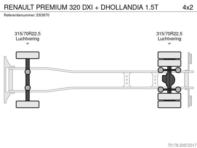 Bâche RENAULT PREMIUM 320 DXI + DHOLLANDIA 1.5T