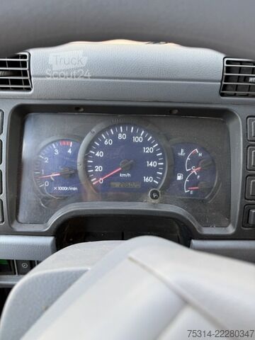 Imutyhjysäiliöauto mitsubishi Fuso Canter FE 85 Jurop Faekalienwagen 3,5m³