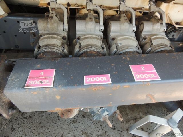 Tankwagen RENAULT 220dci Tankwagen (blatt)