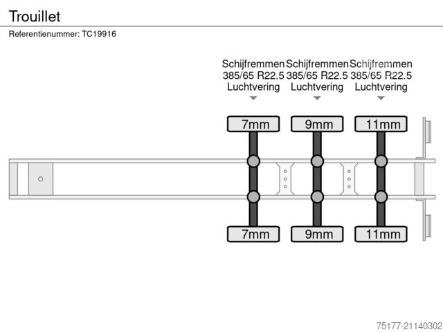 Sliding tarpaulins Trouillet 