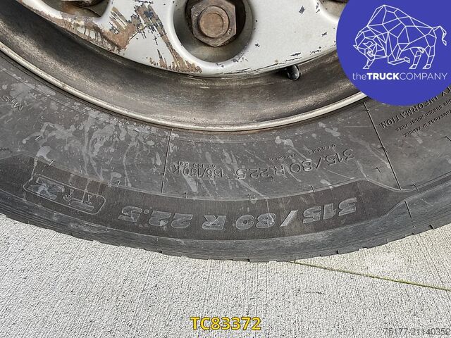 MTS standard MAN TGX 460