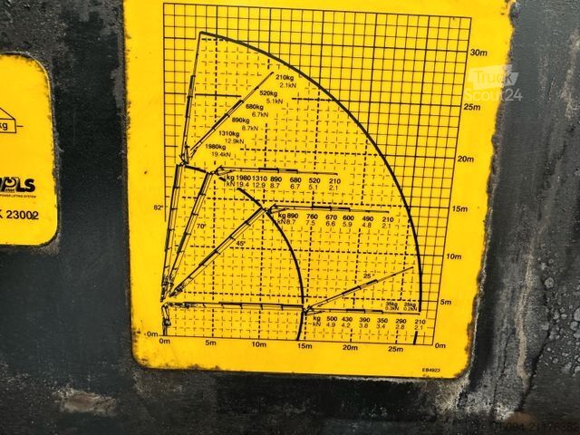 Camion benne MAN TGS 33.440 6x4 KRAN 28m FUNK+Jib+Seilwinde 5./6.