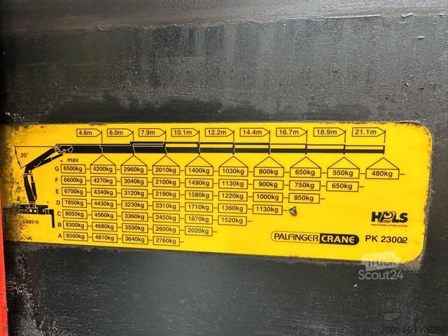 Camion plateau MAN TGS 33.440 6x4 KRAN 28m FUNK+Jib+Seilwinde 5./6.