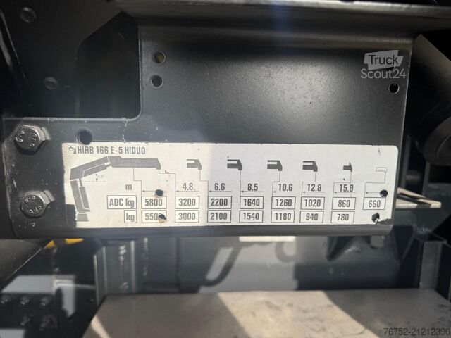 γερανός τοποθετημένος σε φορτηγό Iveco Stralis 420