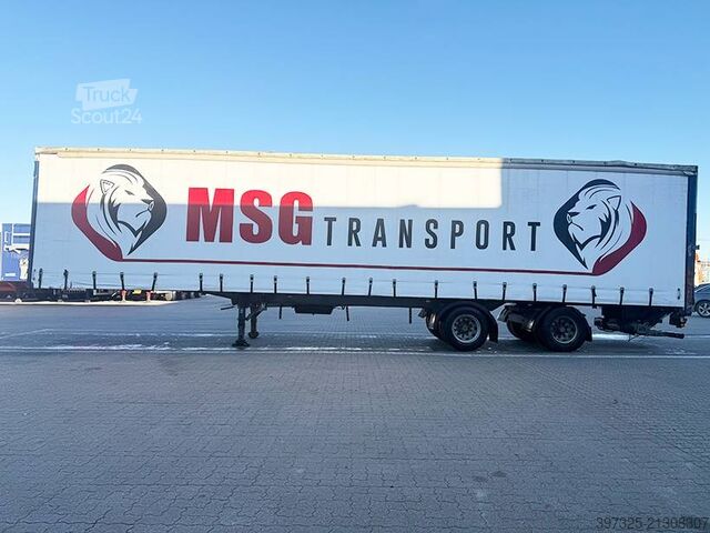 Csúszó ponyvák Kel-Berg City curtain / City-Plane / City gardin