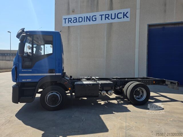 șasiu de camion IVECO 120E25P