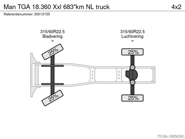 Standard tractor Man TGA 18.360 Xxl 683"km NL truck