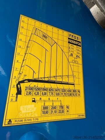 Grue montée sur camion SCANIA R 500 8x4 Fassi 800 Ladekran