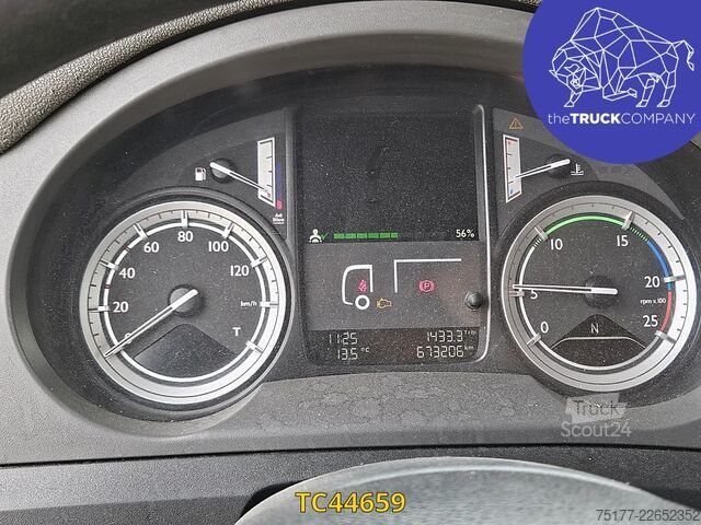 MTS standard DAF CF 460
