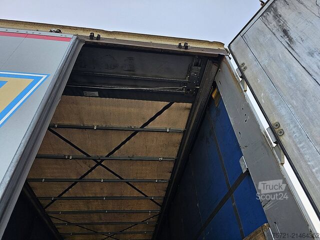 Csúszó ponyvák KOGEL S 24