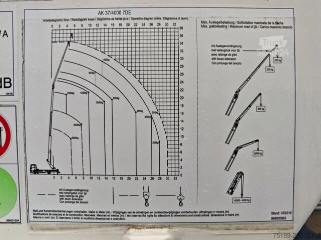 Platforma de ridicare MAN TGL 7.190 4x2 Böcker AK 37/4000 Euro 6 Basket!