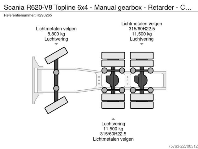 Standard-SZM Scania R620-V8 Topline 6x4 - Manual gearbox - Retarder...