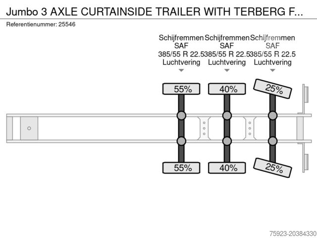 Schuifzeilen Jumbo 3 AXLE CURTAINSIDE TRAILER WITH TERBERG FORKLIFT