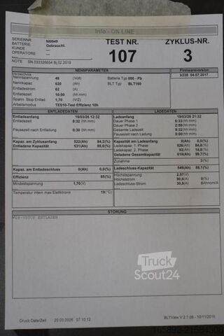 Forklift battery GRUMA 48 Volt 4 PzS 620 Ah