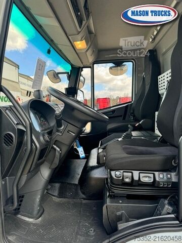 Box truck Iveco Eurocargo 75-220