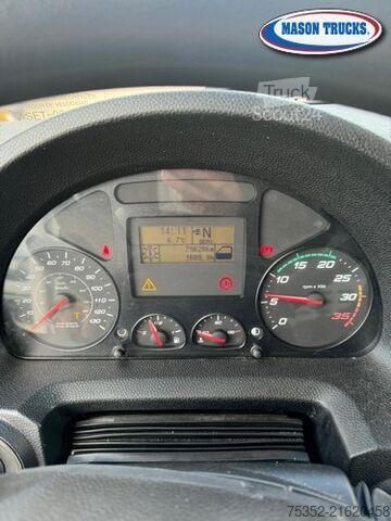 Box truck Iveco Eurocargo 75-220