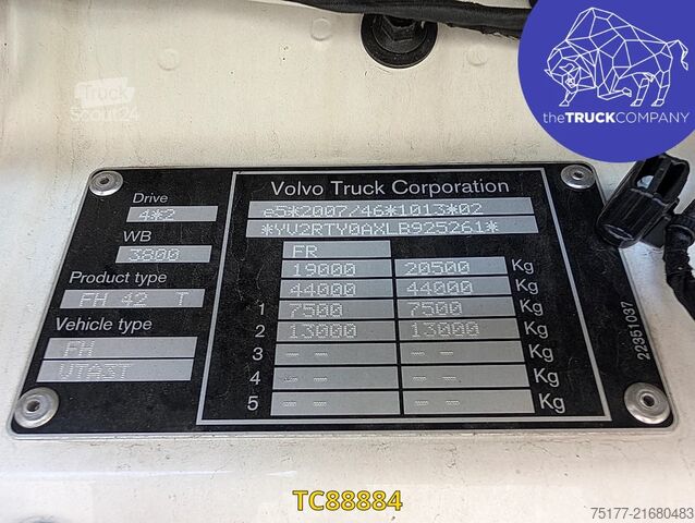 Estándar-SZM Volvo FH 460