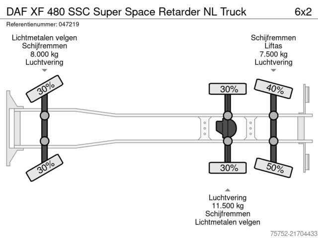 Chassis med førerhus DAF XF 480 SSC Super Space Retarder NL Truck