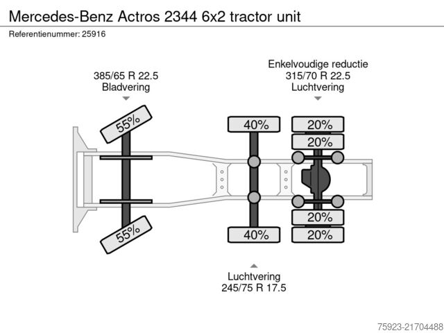 Standard-SZM Mercedes-Benz Actros 2344 6x2 tractor unit