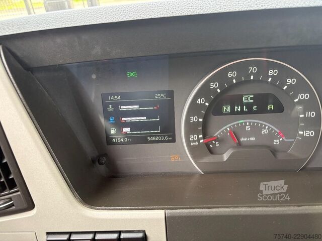 Kanca kol sistemi Volvo FM 420 + HMF 1643 Z2---2X EXT. + REMOTE + TIPPE...