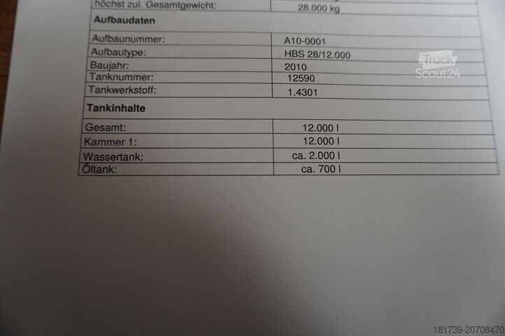 Şmieciarka MAN TGS 26.360 / Holzmann Kitchen waste